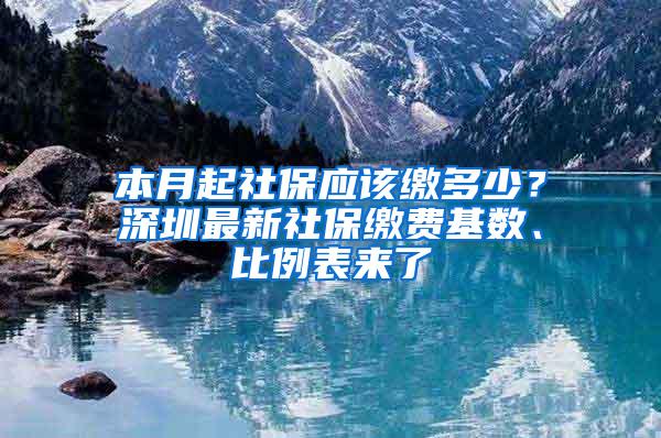 本月起社保应该缴多少？深圳最新社保缴费基数、比例表来了