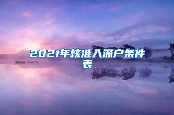 2021年核准入深户条件表