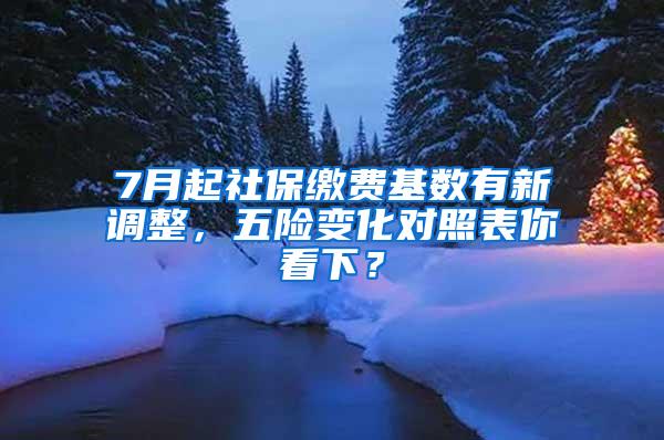 7月起社保缴费基数有新调整，五险变化对照表你看下？