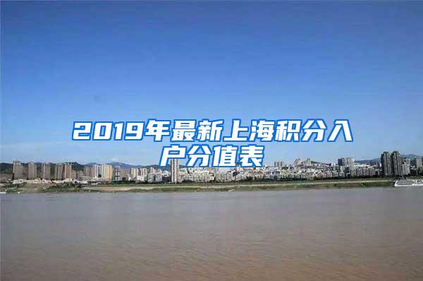 2019年最新上海积分入户分值表