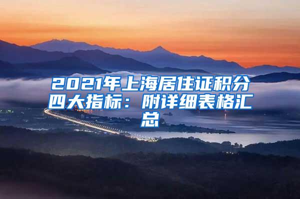 2021年上海居住证积分四大指标：附详细表格汇总