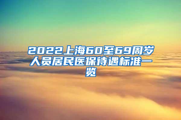 2022上海60至69周岁人员居民医保待遇标准一览