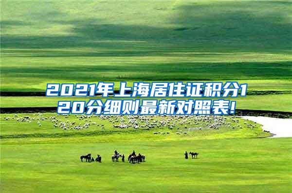 2021年上海居住证积分120分细则最新对照表!