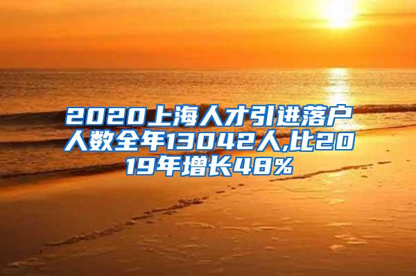 2020上海人才引进落户人数全年13042人,比2019年增长48%