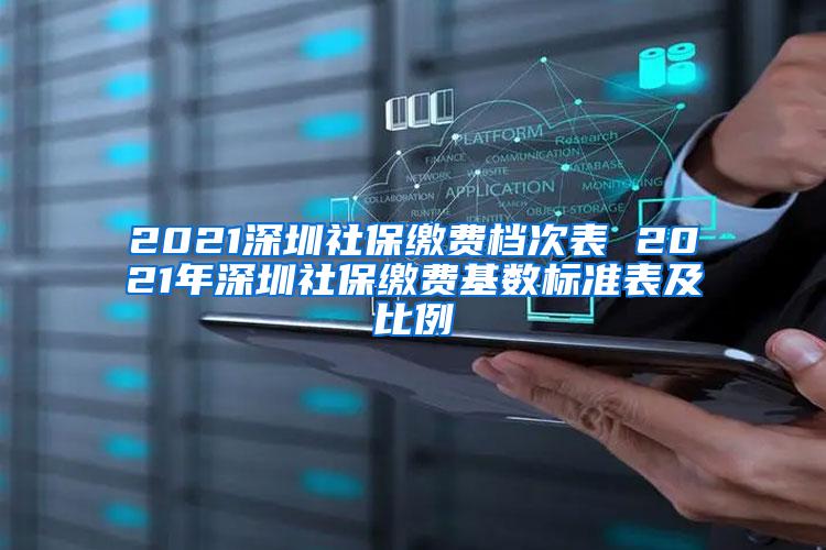 2021深圳社保缴费档次表 2021年深圳社保缴费基数标准表及比例