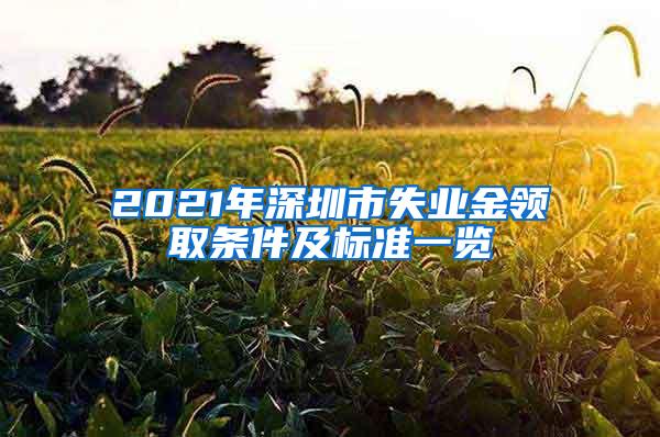 2021年深圳市失业金领取条件及标准一览