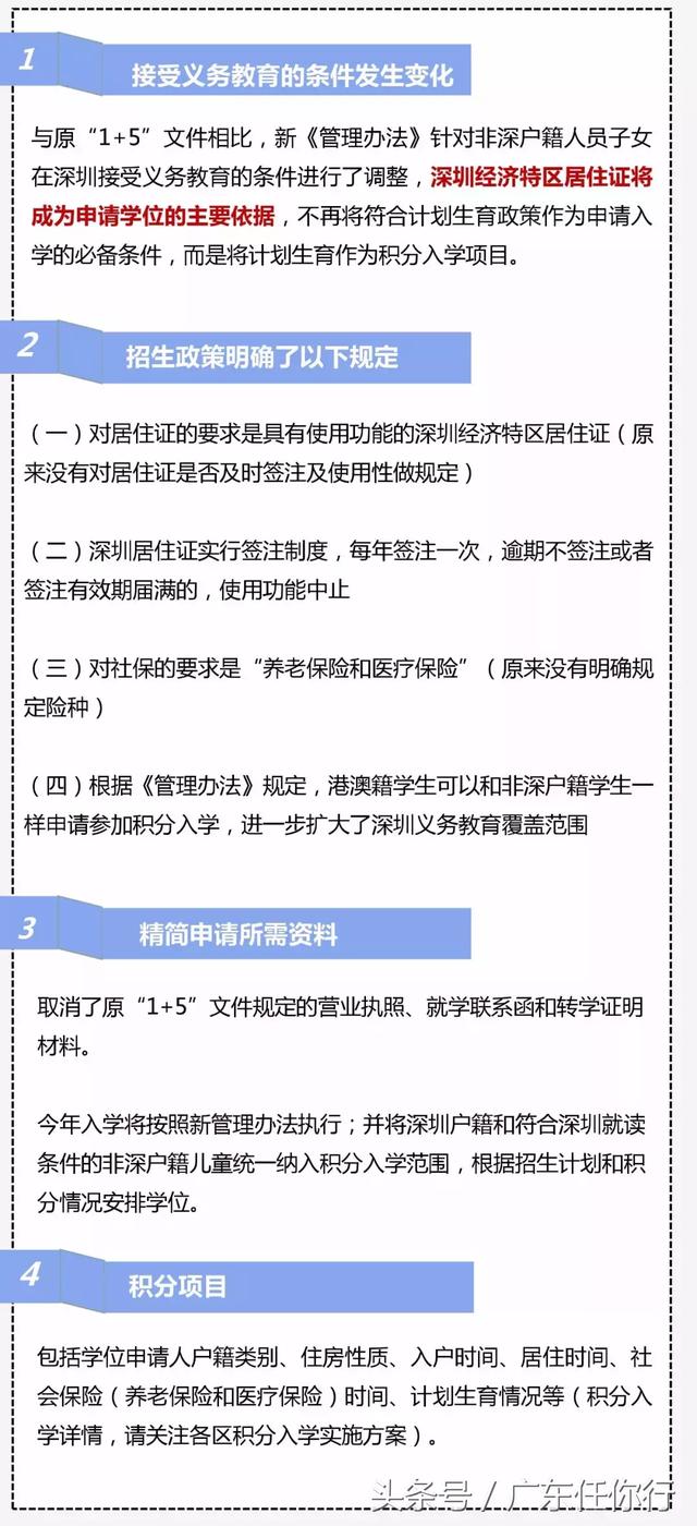 2月1日起，深圳非深户子女入学新规正式实施，家长不可错过！