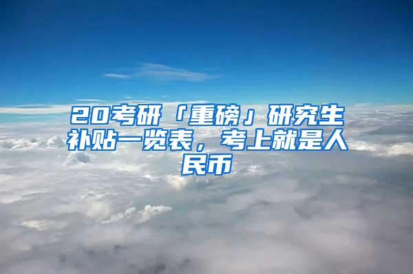 20考研「重磅」研究生补贴一览表，考上就是人民币