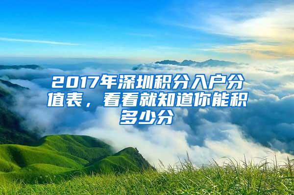 2017年深圳积分入户分值表，看看就知道你能积多少分