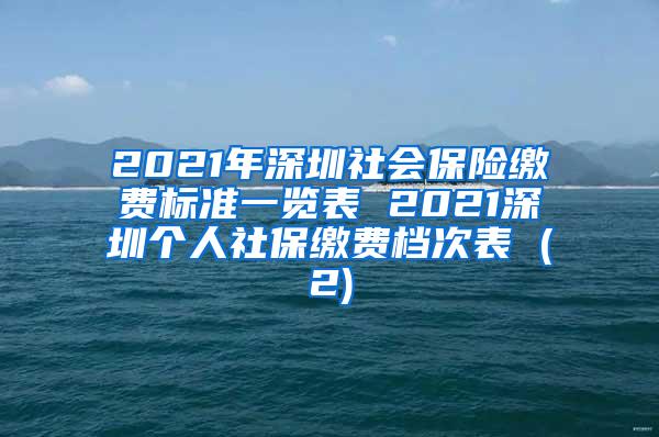 2021年深圳社会保险缴费标准一览表 2021深圳个人社保缴费档次表 (2)