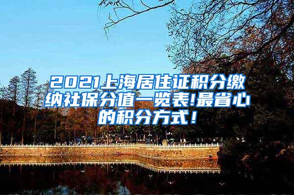 2021上海居住证积分缴纳社保分值一览表!最省心的积分方式！