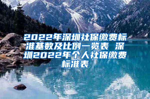 2022年深圳社保缴费标准基数及比例一览表 深圳2022年个人社保缴费标准表