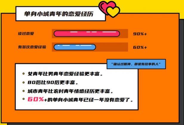 2022年新婚姻法离婚户口迁在哪里