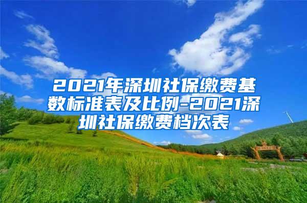 2021年深圳社保缴费基数标准表及比例-2021深圳社保缴费档次表