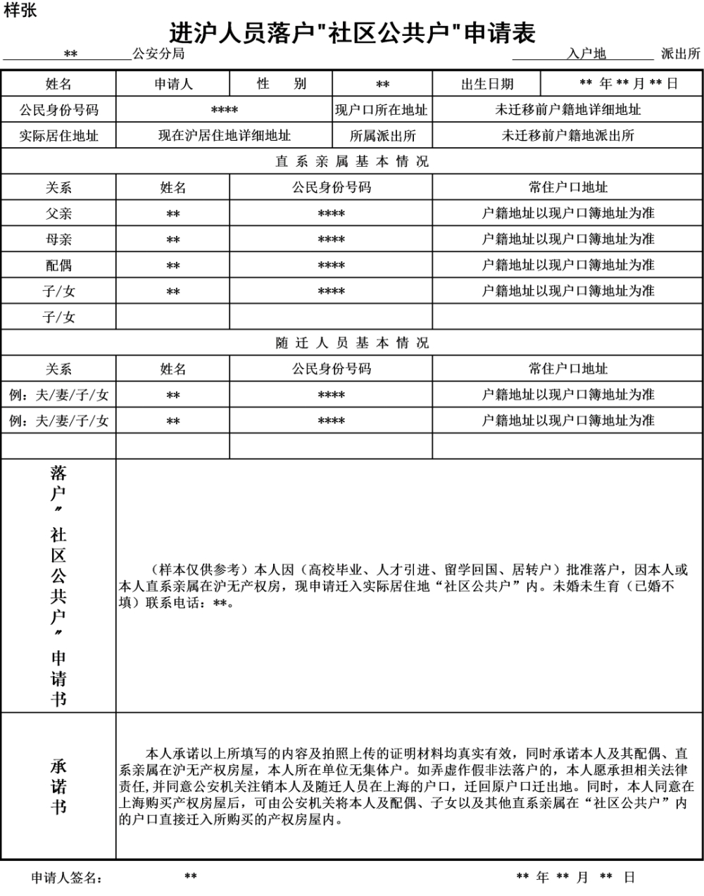 上海落户准迁证办理流程
