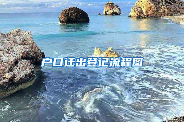 户口迁出登记流程图