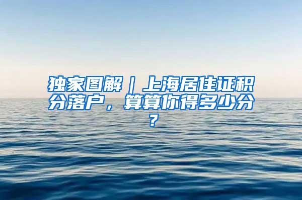 独家图解｜上海居住证积分落户，算算你得多少分？