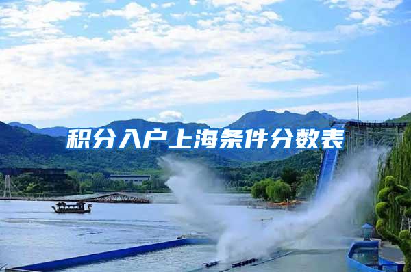 积分入户上海条件分数表