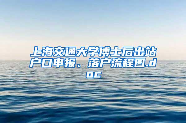 上海交通大学博士后出站户口申报、落户流程图.doc