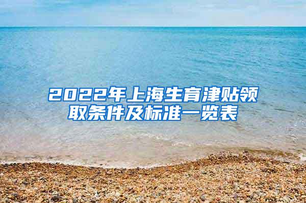 2022年上海生育津贴领取条件及标准一览表