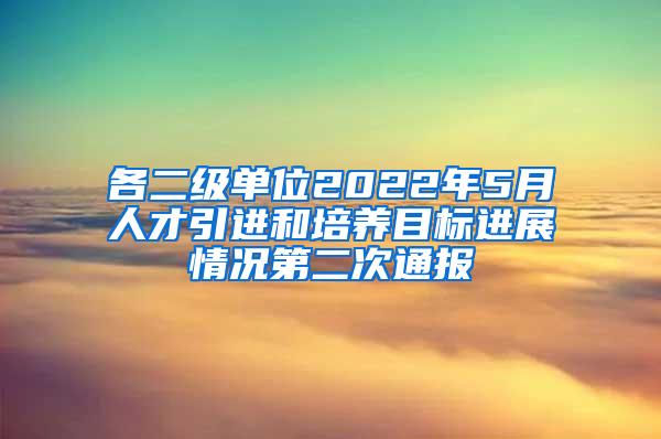 各二级单位2022年5月人才引进和培养目标进展情况第二次通报