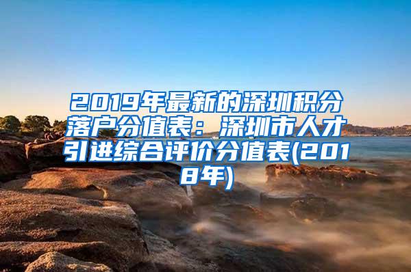 2019年最新的深圳积分落户分值表：深圳市人才引进综合评价分值表(2018年)