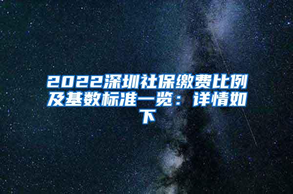 2022深圳社保缴费比例及基数标准一览：详情如下