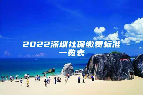 2022深圳社保缴费标准一览表