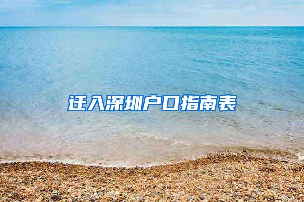 迁入深圳户口指南表
