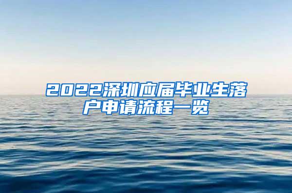 2022深圳应届毕业生落户申请流程一览