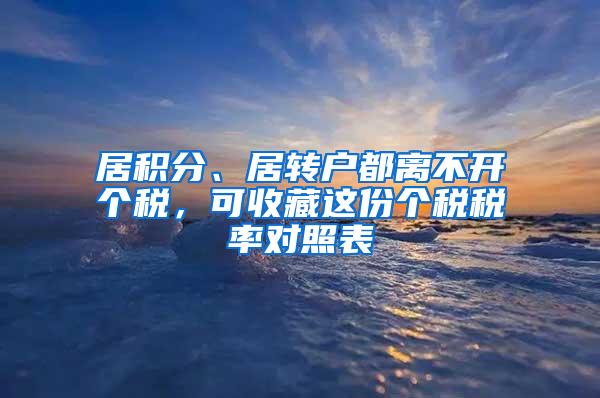 居积分、居转户都离不开个税，可收藏这份个税税率对照表