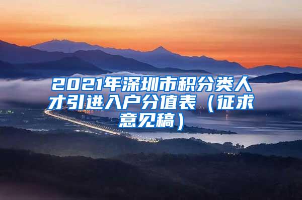 2021年深圳市积分类人才引进入户分值表（征求意见稿）