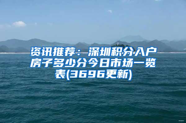 资讯推荐：深圳积分入户房子多少分今日市场一览表(3696更新)