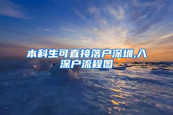 本科生可直接落户深圳,入深户流程图