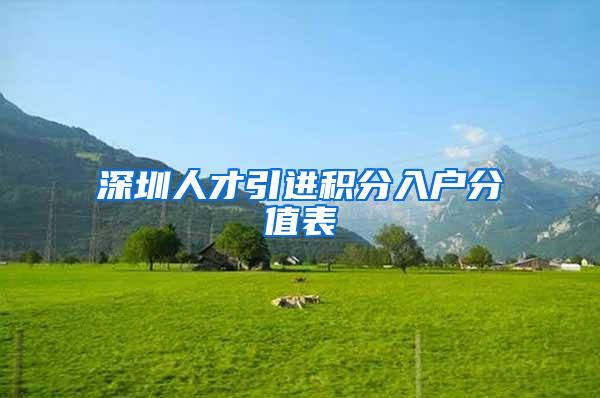 深圳人才引进积分入户分值表