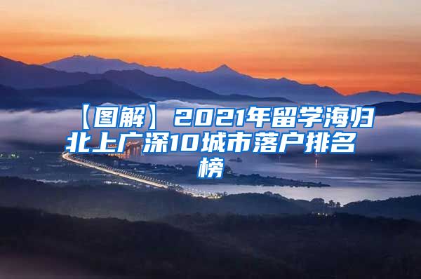 【图解】2021年留学海归北上广深10城市落户排名榜