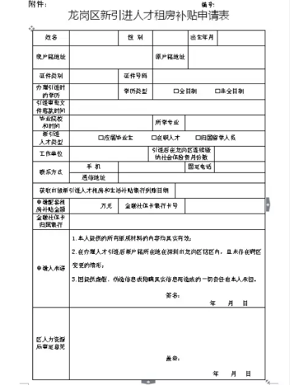 深圳新人才租房补贴_2022年深圳新引进人才落户补贴_2016年引进高学历人才