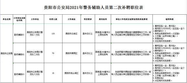 2022年深圳人才引进审查表意见栏_邹城引进高层次人才面试_答复审查意见书多久给出意见