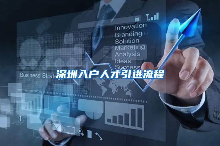 深圳入户人才引进流程