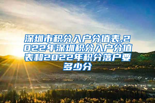 深圳市积分入户分值表,2022年深圳积分入户分值表和2022年积分落户要多少分