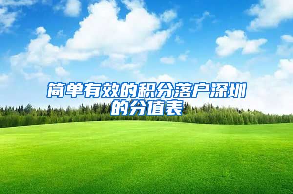 简单有效的积分落户深圳的分值表