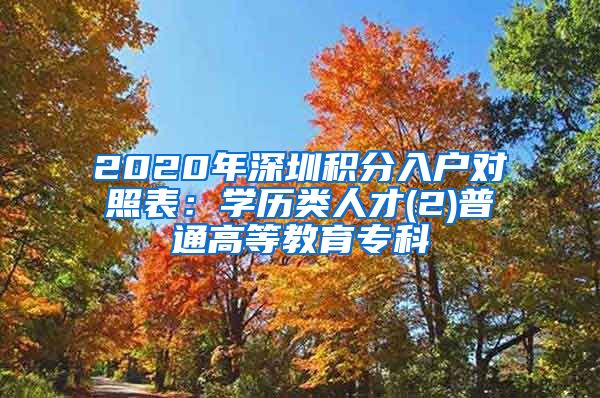 2020年深圳积分入户对照表：学历类人才(2)普通高等教育专科