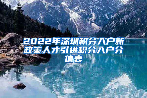 2022年深圳积分入户新政策人才引进积分入户分值表