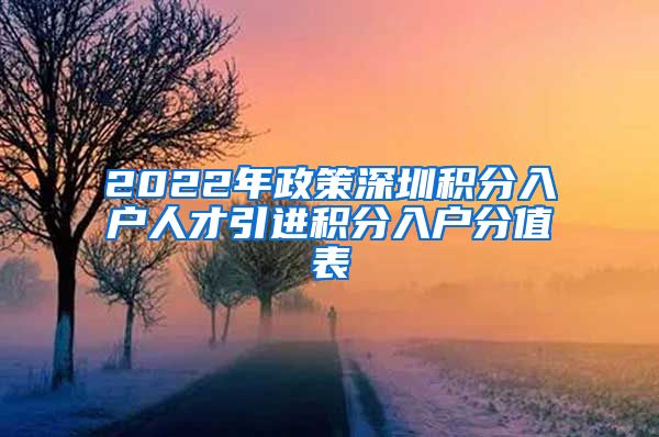 2022年政策深圳积分入户人才引进积分入户分值表