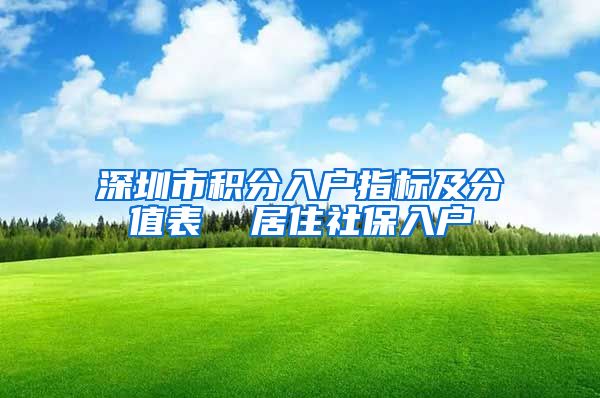 深圳市积分入户指标及分值表  居住社保入户