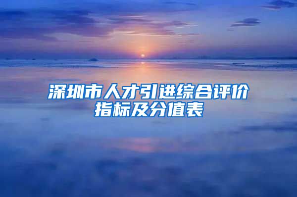 深圳市人才引进综合评价指标及分值表