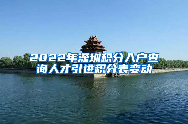 2022年深圳积分入户查询人才引进积分表变动