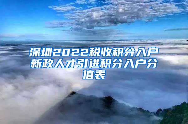 深圳2022税收积分入户新政人才引进积分入户分值表
