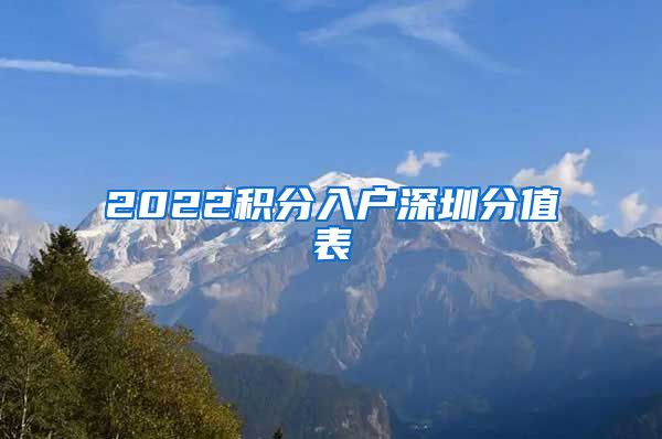 2022积分入户深圳分值表