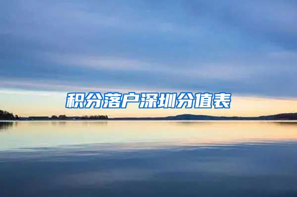 积分落户深圳分值表